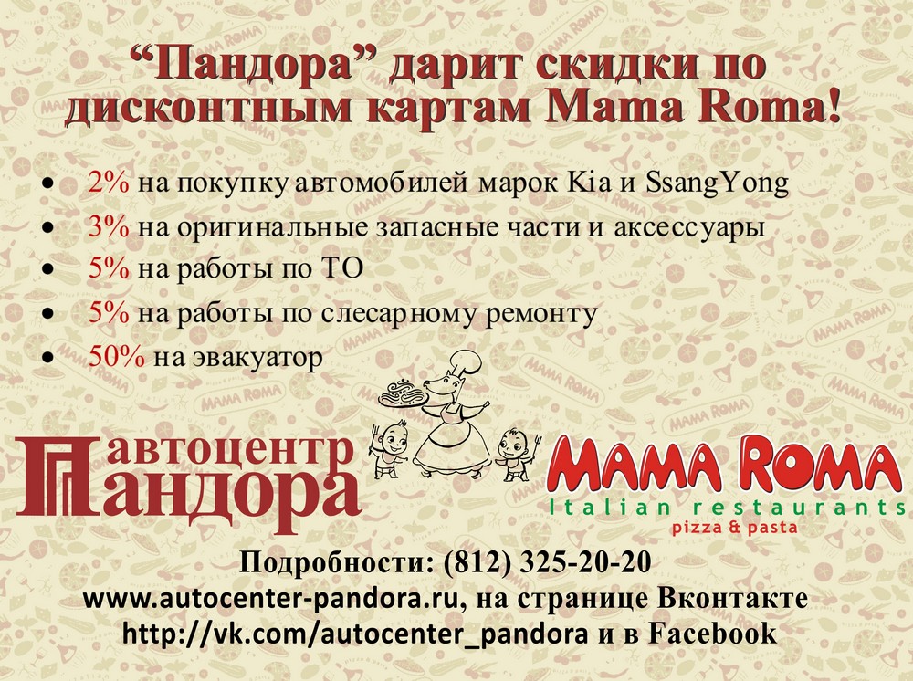 Мама Рома и Пандора