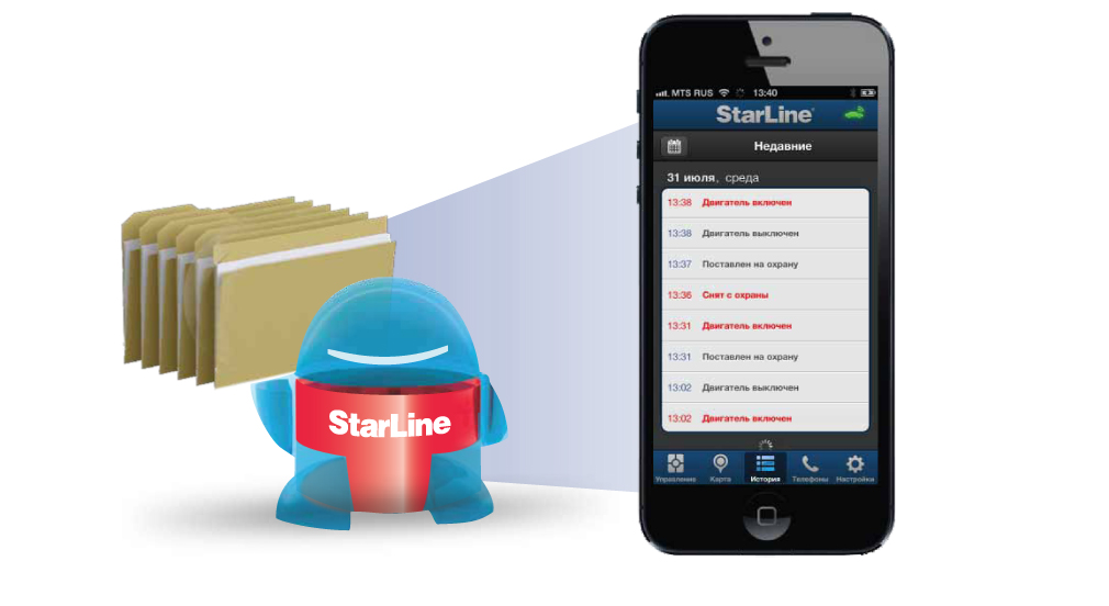 Starline Телематика