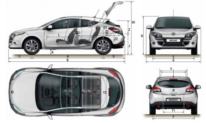 Габариты Рено Меган Купе: длина, ширина, высота, клиренс, дорожный просвет, свесы, колесная база, колея