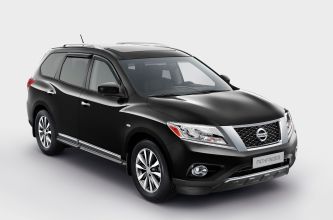 «Дни инноваций NISSAN» в CTK CENTER «Дни инноваций NISSAN» в CTK CENTER