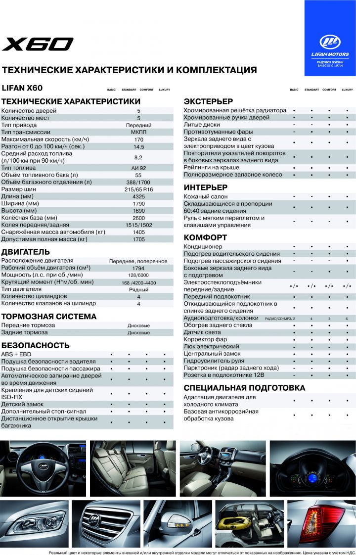 Выиграй кроссовер на выставке «Мир Автомобиля»