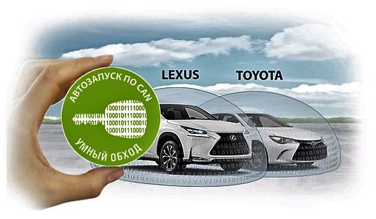 Бесключевой обход Toyota и Lexus c запуском двигателя по цифровой шине CAN