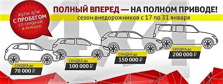 Полный вперед – на полном приводе!