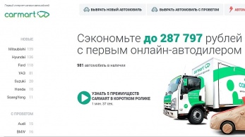 На Яндекс.Маркет стали продавать новые автомобили На Яндекс.Маркет стали продавать новые автомобили