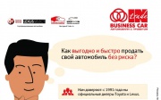 Продайте свой автомобиль быстро, выгодно, без риска!